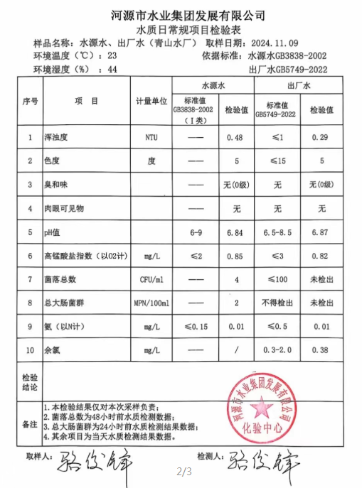 2024年11月9日水質(zhì)檢驗(yàn)報告.png