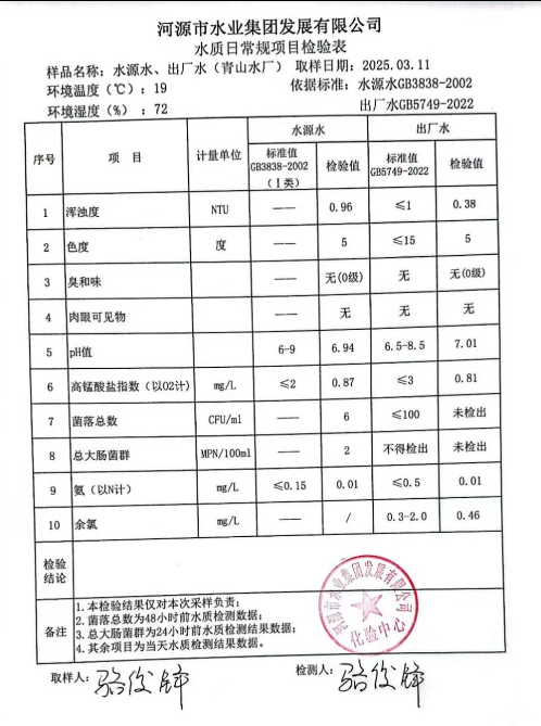 2025年3月11日水質(zhì)檢驗(yàn)報告.png