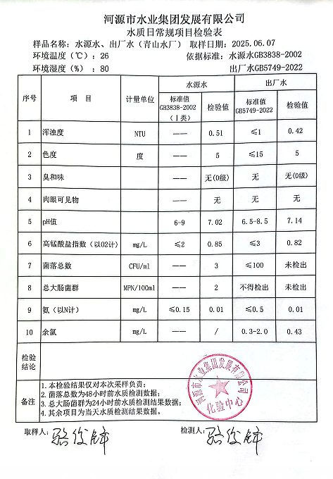 2025年6月7日水質測驗報告.png